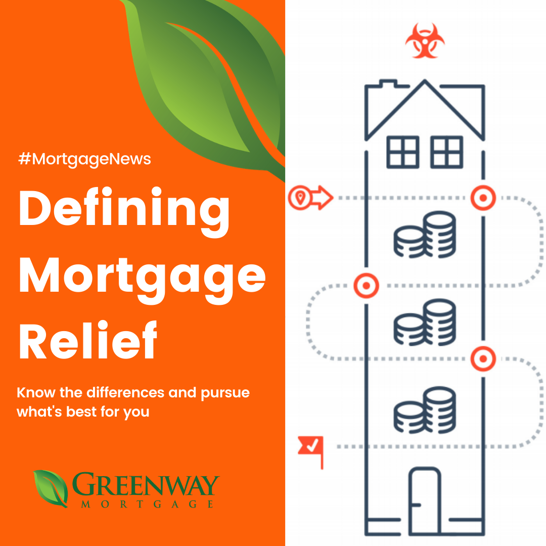 Defining Mortgage Relief Greenway Mortgage Blog