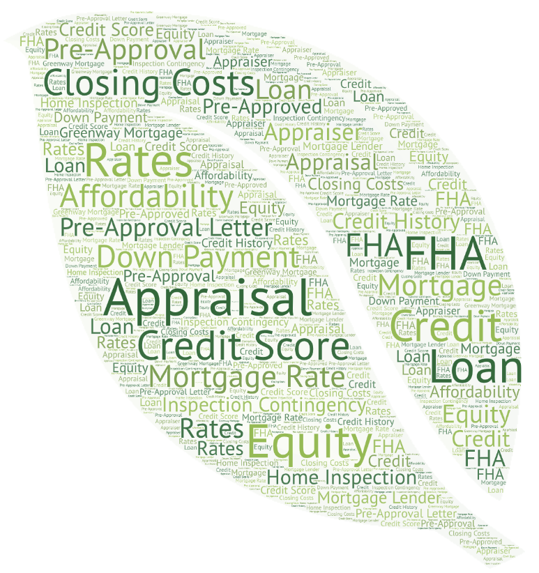 Termes hypothécaires à connaître – Greenway Mortgage Blog