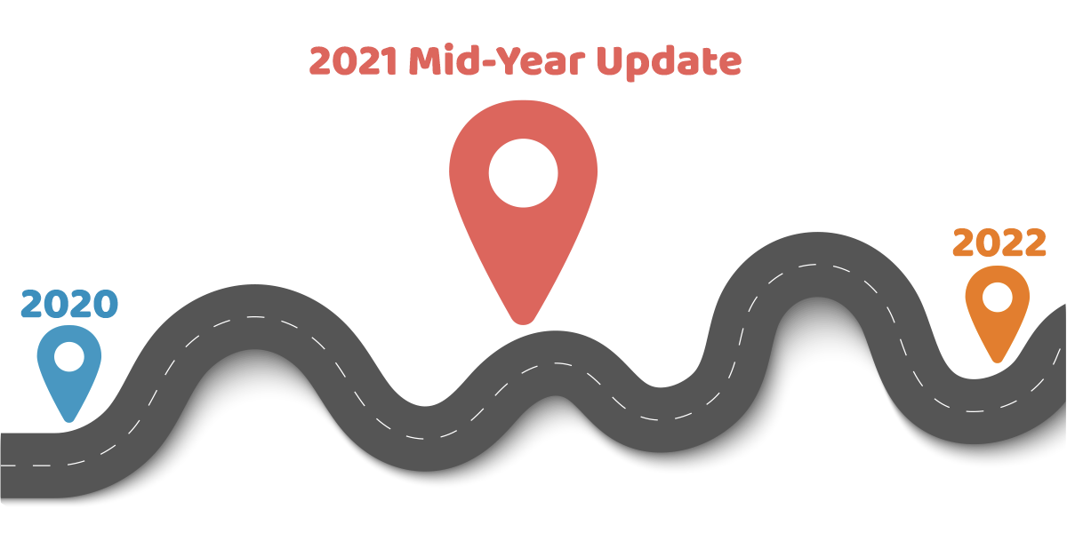 Greenway Mortgage's 2021 Mid-Year Update