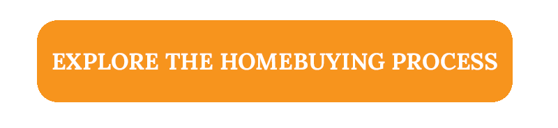 The Homebuying Process Explained - Interactive Media