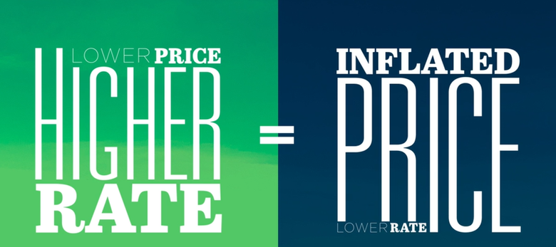 Lower Price Higher Rates