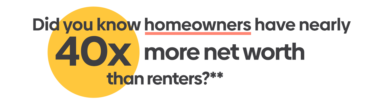 Homeowners have nearly 40x more net worth than renters